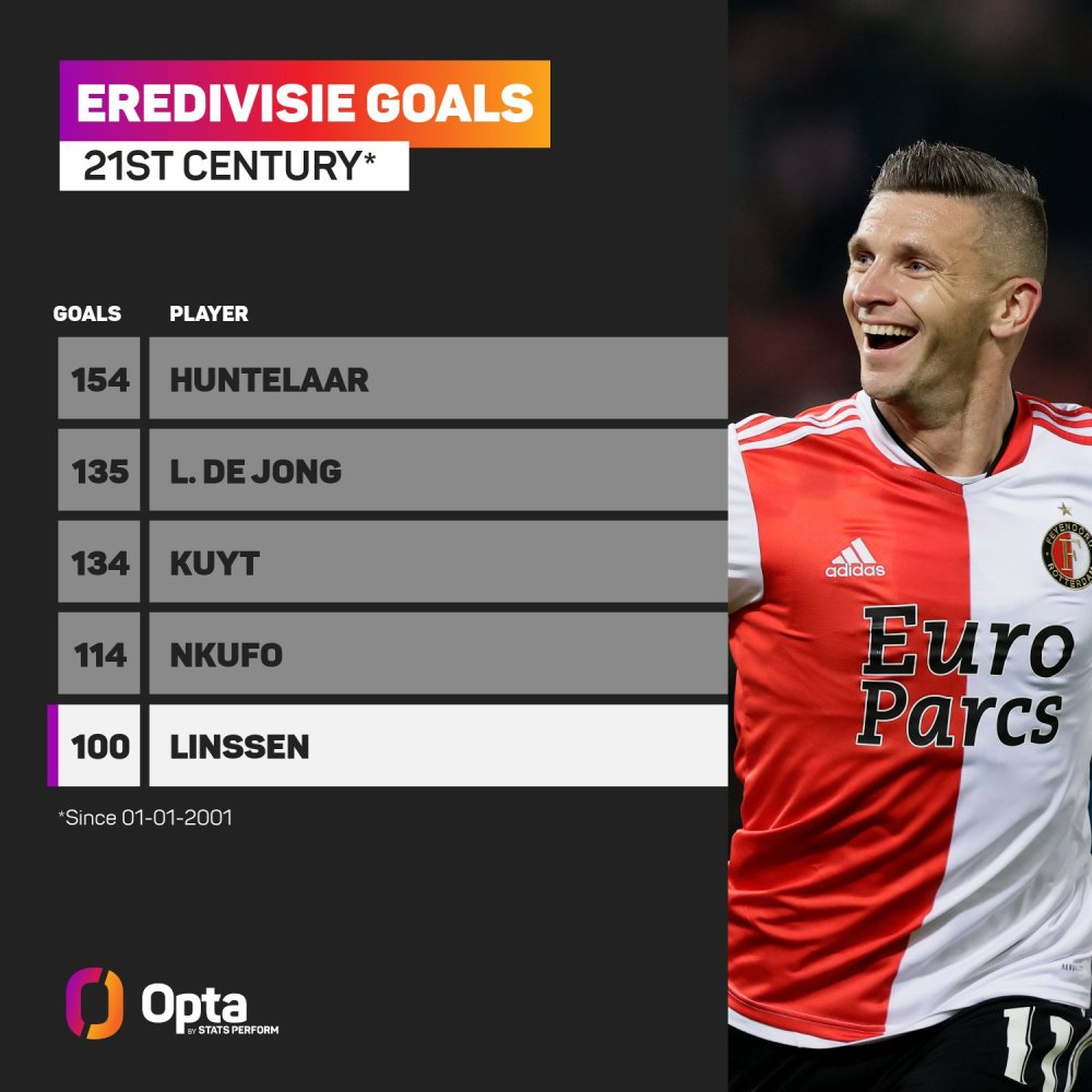 大的比拼 大的比拼