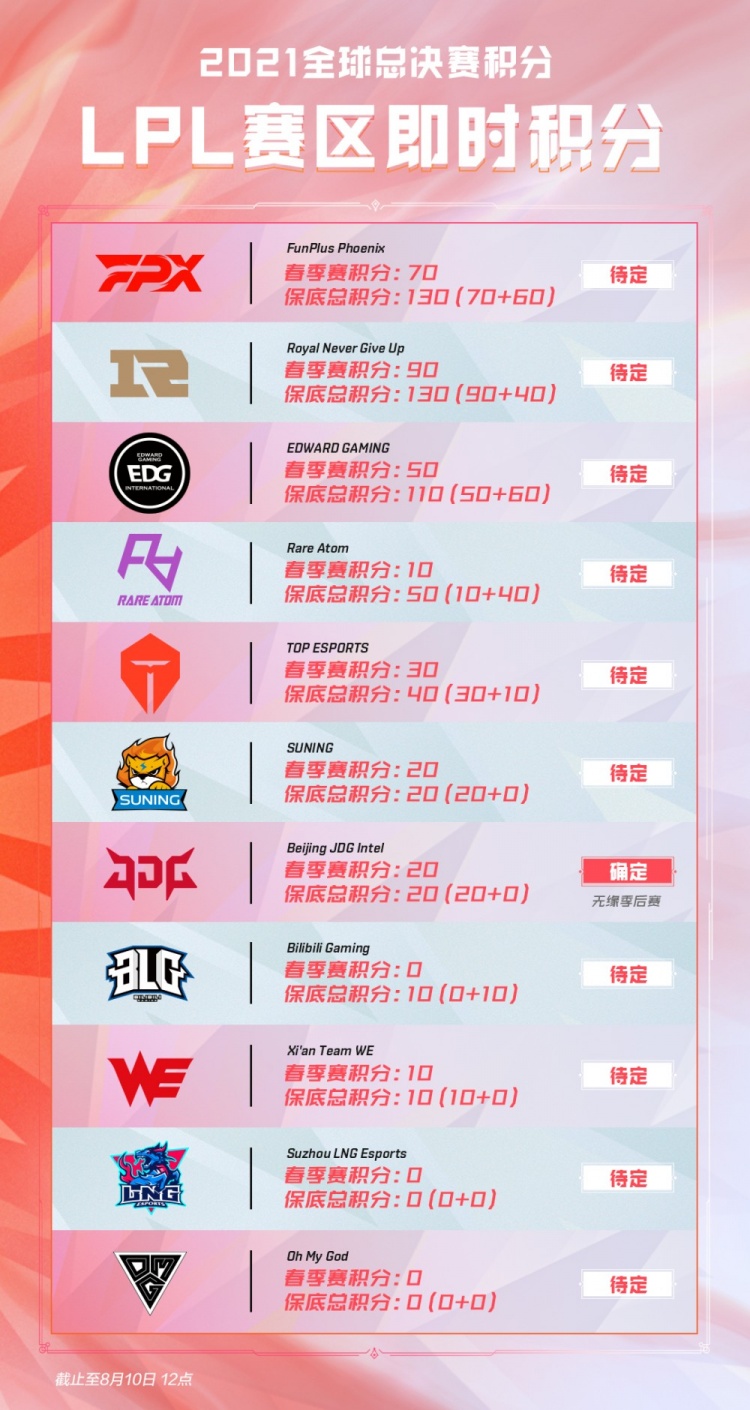 而像是一场 而像是一场